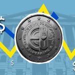 Understanding the Basics of Currency Exchange and Foreign Trade