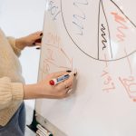 Exploring the Concept of Financial Independence, Retire Early