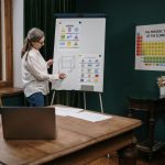 Finding the Perfect Fit: A Guide to Online Sizing Charts