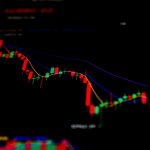 The Unexpected Risks of Trading Cryptocurrencies Explained